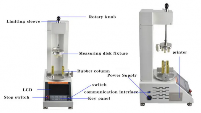 Automatic Cap Torque Testing Machine For Tightening And Untightening ...