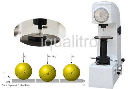 China Vertical Height 170mm Basic Manual Rockwell Hardness Testing Machine with Resolution 0.5HR supplier
