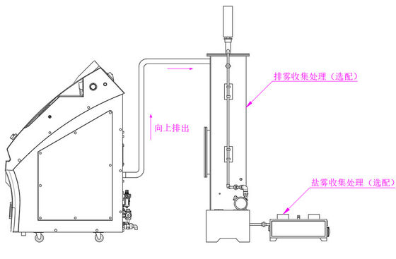 Outlet Water Gas Separation and Collection Box Device QT-10 for Salt Spray Test Chambers