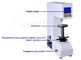 Motorized Loading Digital Display Superficial Rockwell Hardness Tester with Mini Printer supplier